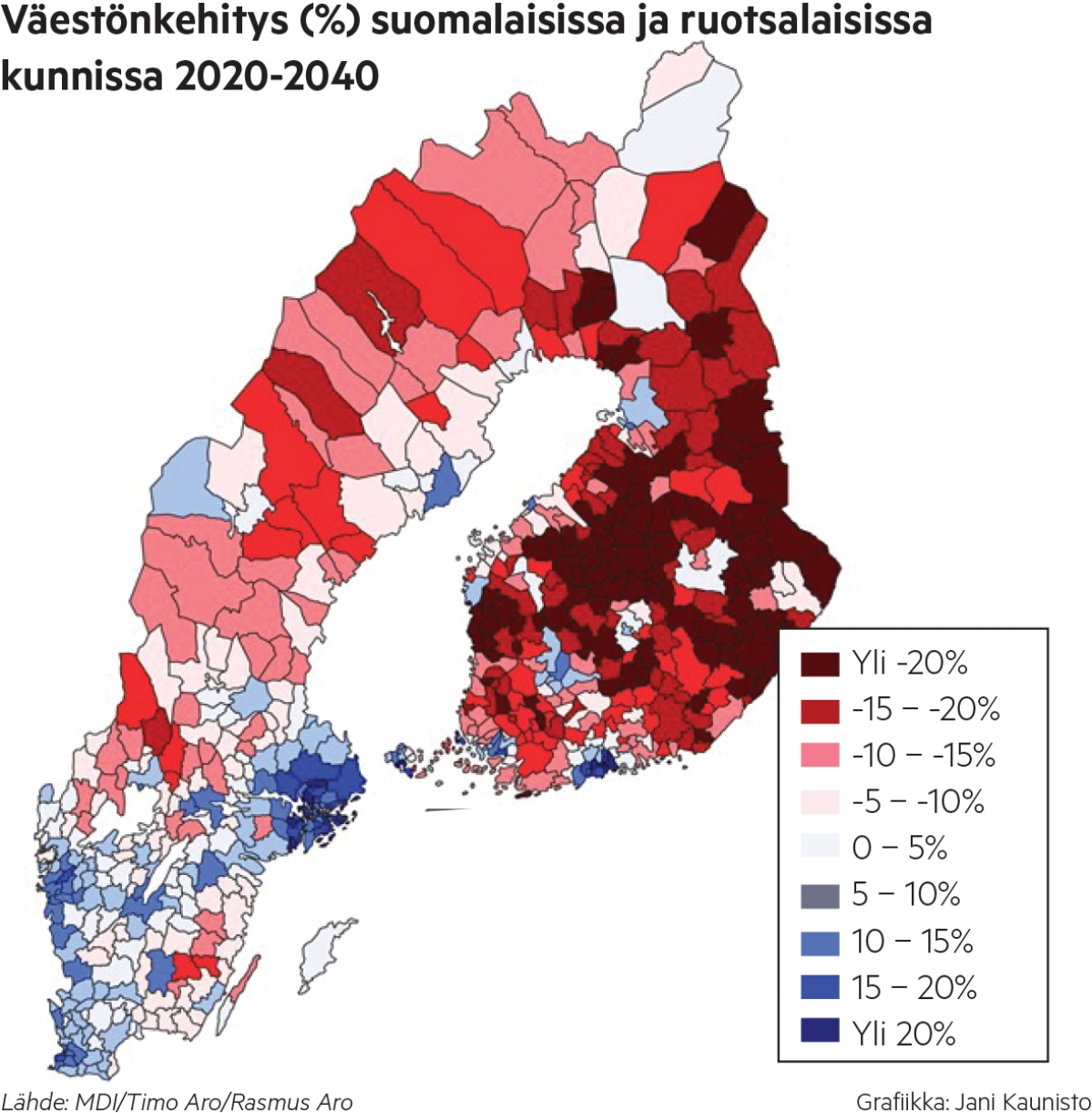 "Hukkaamme aikaa, kun kiistelemme tunneperäisistä asioista" – Suomen ja Ruotsin väestöennusteiden jyrkkään eroon on yksi muita selvempi syy