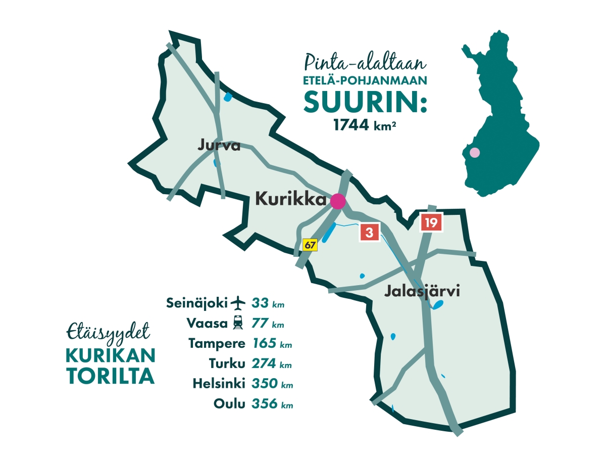 Kurikka on Etelä-Pohjanmaan toiseksi suurin kaupunki, jonka taajamia ovat Kurikan keskusta, Jurva ja Jalasjärvi.