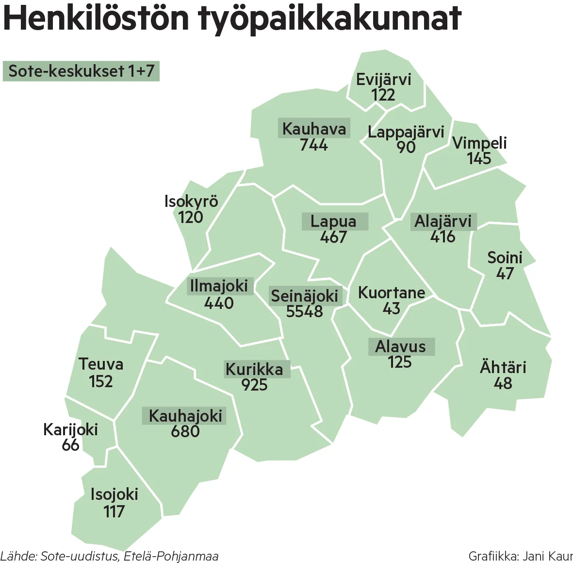 E-P:n hyvinvointialueen virkojen täyttö etenee – Luottamushenkilöiden kokouspalkkiot maan keskivertoa
