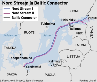 Molempien Nord Stream -putkien vakava kaasuvuoto satuttaa Eurooppaa ainakin  kolmella tavalla – 