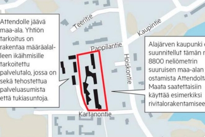 Alajärvellä aikeita ostaa maata Attendolta yhden euron hinnalla  Kaupinkartanon alueelta, mutta kaupunginhallitus painoi kokouksessaan  jarrua | Ilkka-Pohjalainen