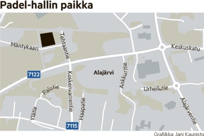 Lisää liikuntapaikkoja: Viiden kentän padel-halli vahvistaa Alajärven  liikunta-aluetta | Järviseutu