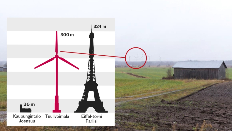 Havainnekuvassa näkyy, miltä tuulivoimalat näyttäisivät kaukaa. Korkeutta niillä olisi lähes Eiffel-tornin verran.