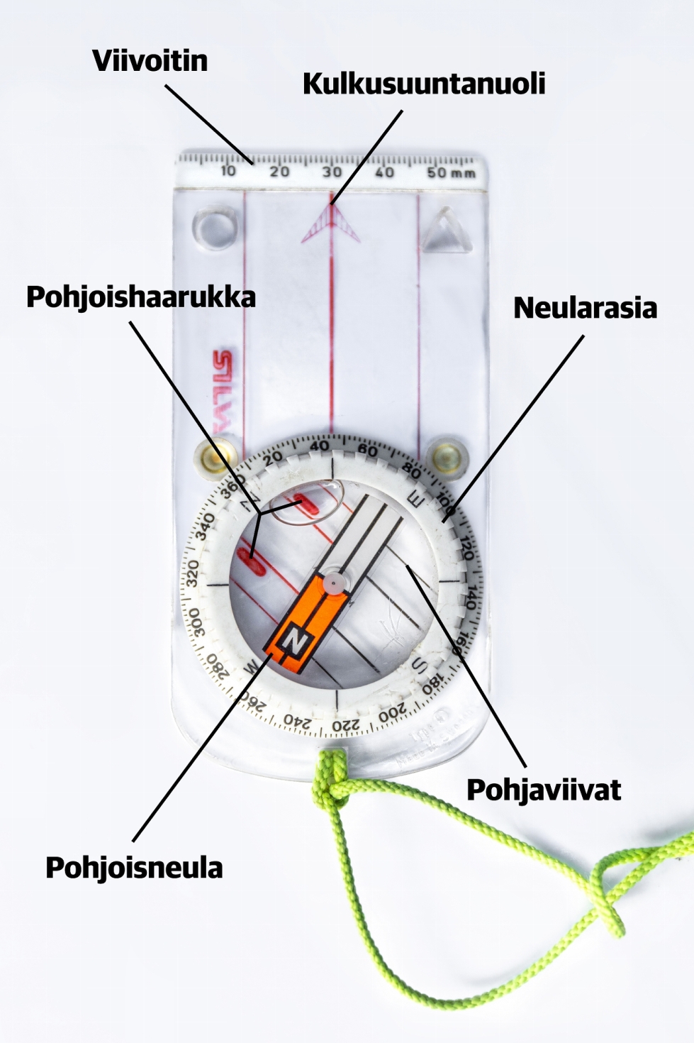 Kompassin osat ja merkinnät, kuvassa perinteinen levykompassi.