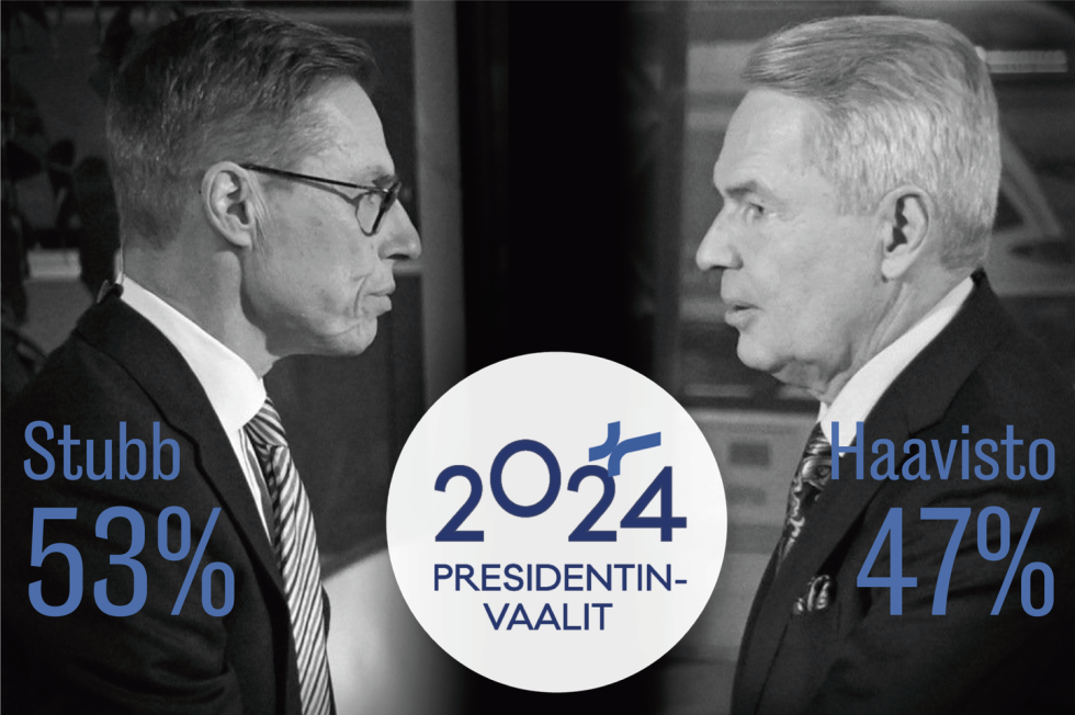 Presidentinvaalien toisen kierroksen asetelma Alexander Stubbin ja Pekka Haaviston välillä tiivistyy.