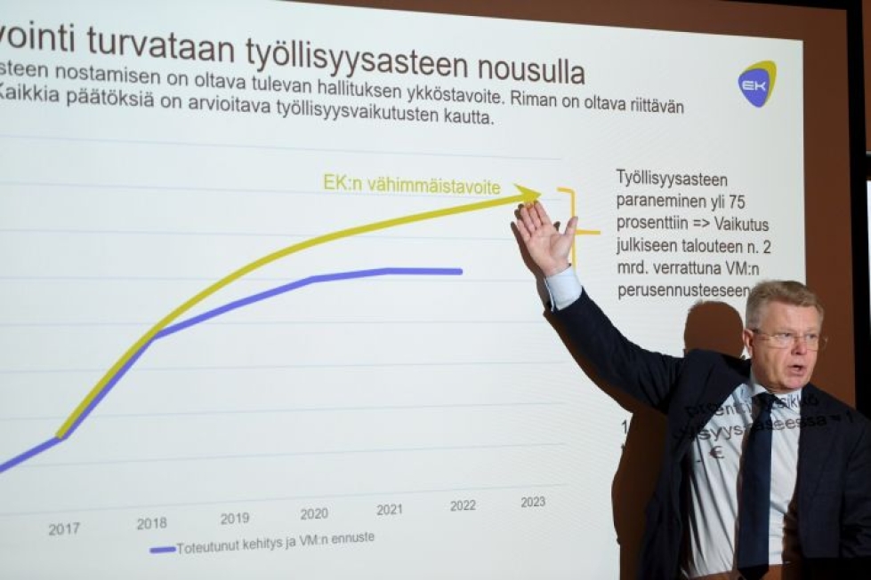 Elinkeinoelämän keskusliiton toimitusjohtaja Jyri Häkämies esitteli EK:n vaalitavoitteet, joihin kuuluu työn verotuksen keventäminen. LEHTIKUVA / ANTTI AIMO-KOIVISTO