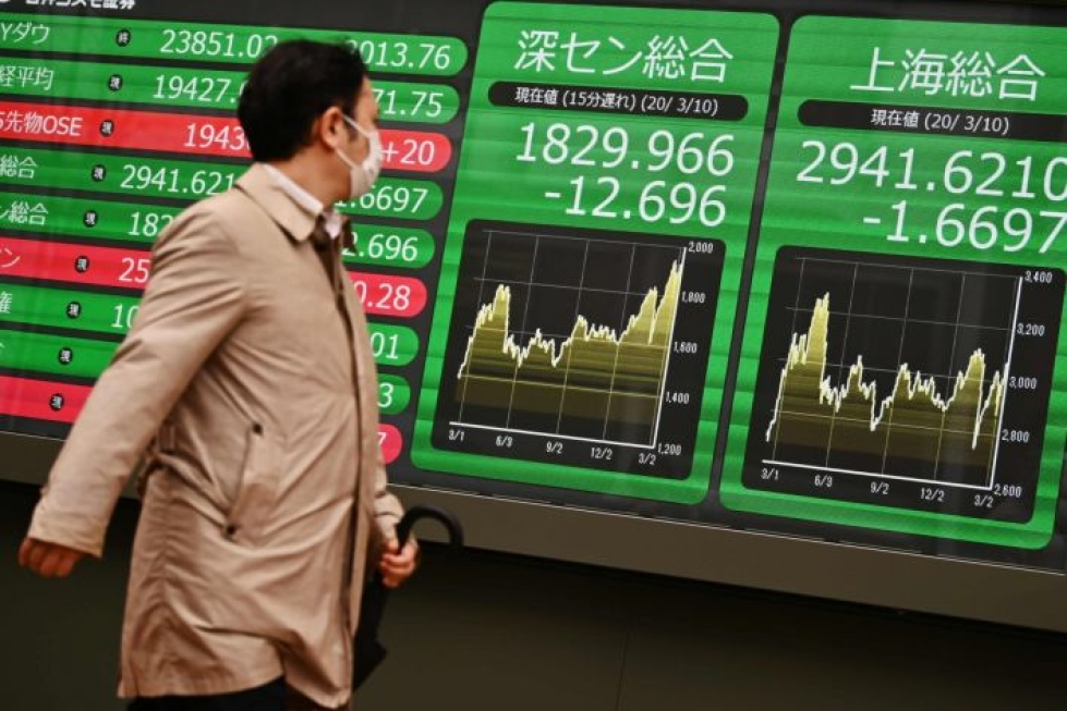 Tokion pörssi elpyi edellisen päivän rojahduksen jälkeen pieneen nousuun. LEHTIKUVA/AFP